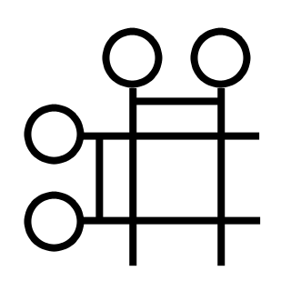 Dimension parallel grids